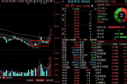電子專用設備銷售 行業動態、市場機遇與戰略布局