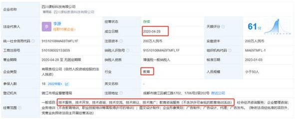 成都本地教育公司擬赴美上市，開啟教育咨詢服務新篇章